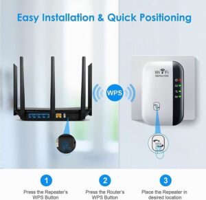 WiFi Range Extender - Wireless Signal Repeater and Internet Booster