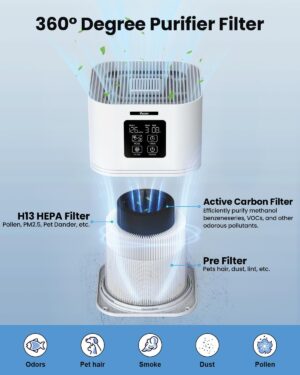 VEWIOR 2-in-1 H13 HEPA Air Purifier & Diffuser for Allergies, Pets, Odors