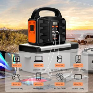 150W 155Wh Portable Power Station - Solar Compatible (No Panel) - 110V AC/DC - Black