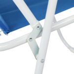 Product image display for online shop