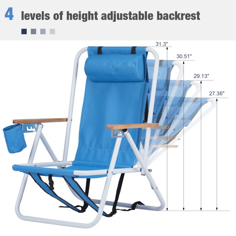Product image showcasing the item