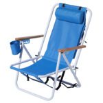 Product image showcasing the item